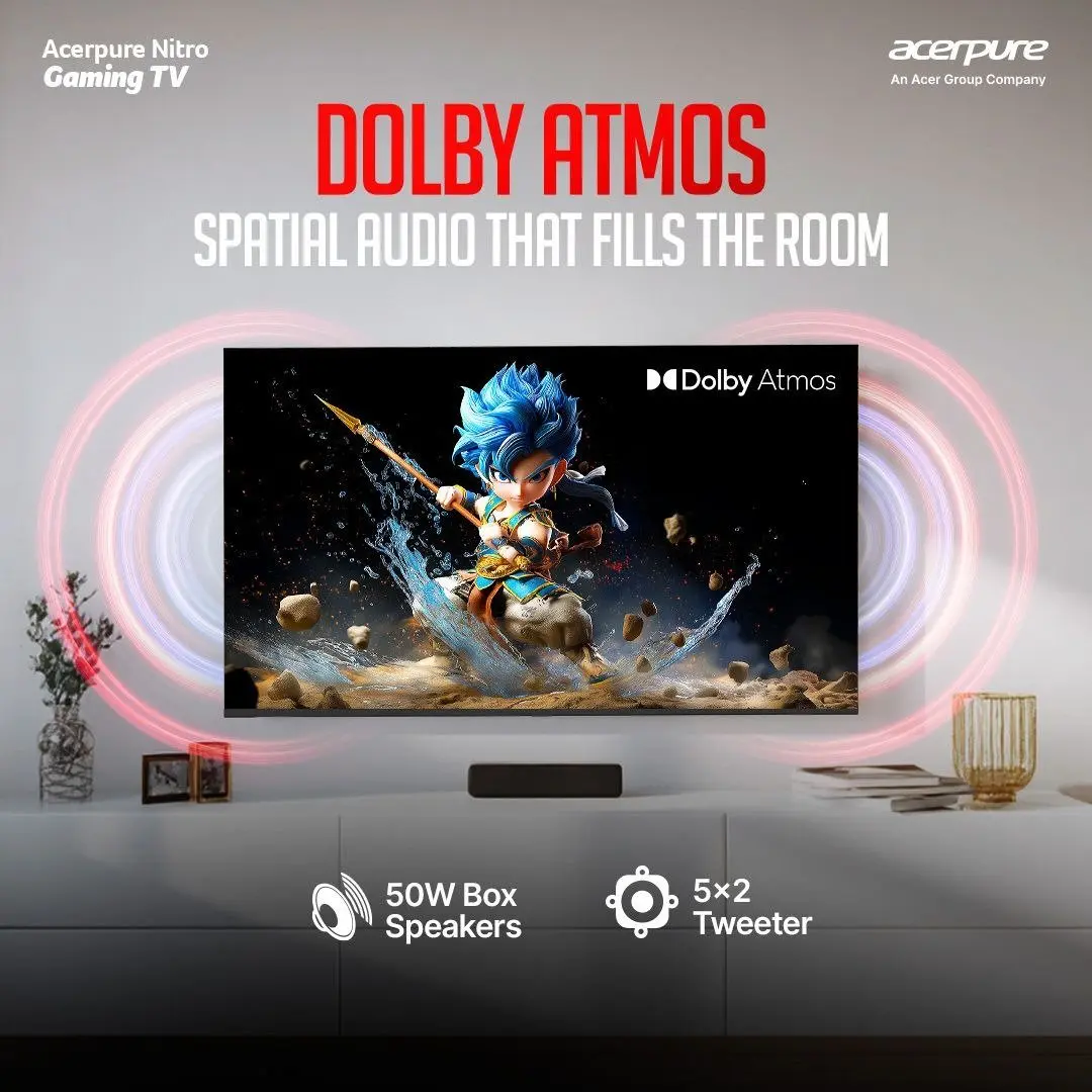 Acerpure Nitro TV: бюджетный игровой телевизор с подвохом или новый король сегмента?