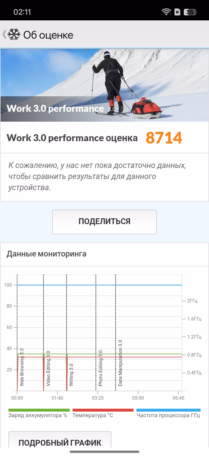 Обзор realme C85. Живучий «танк» на устаревающем процессоре
