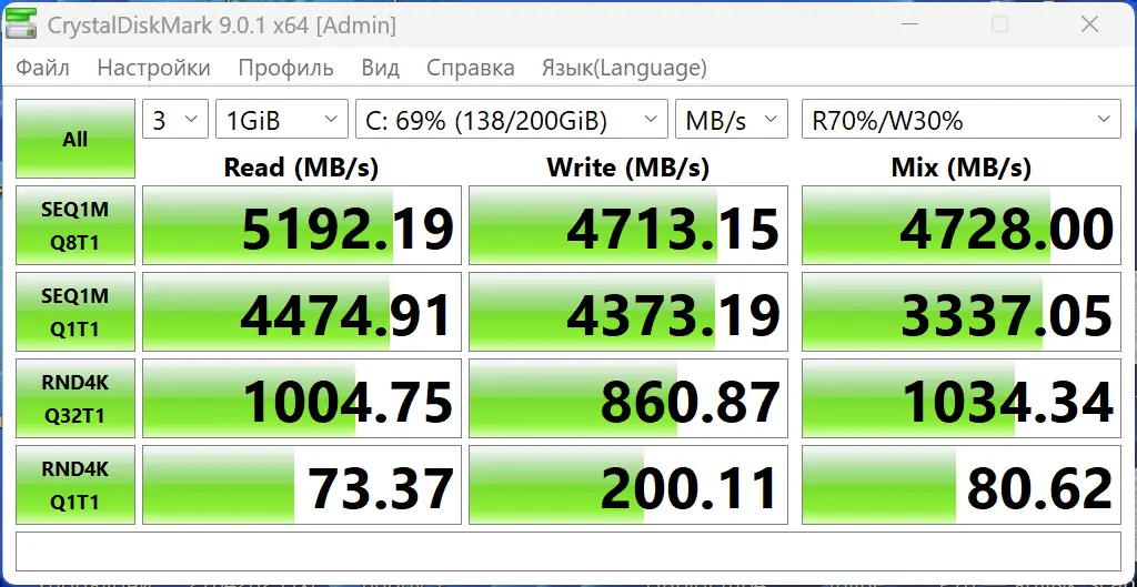 Нативный NVMe в Windows 11: как разблокировать скрытую мощь SSD
