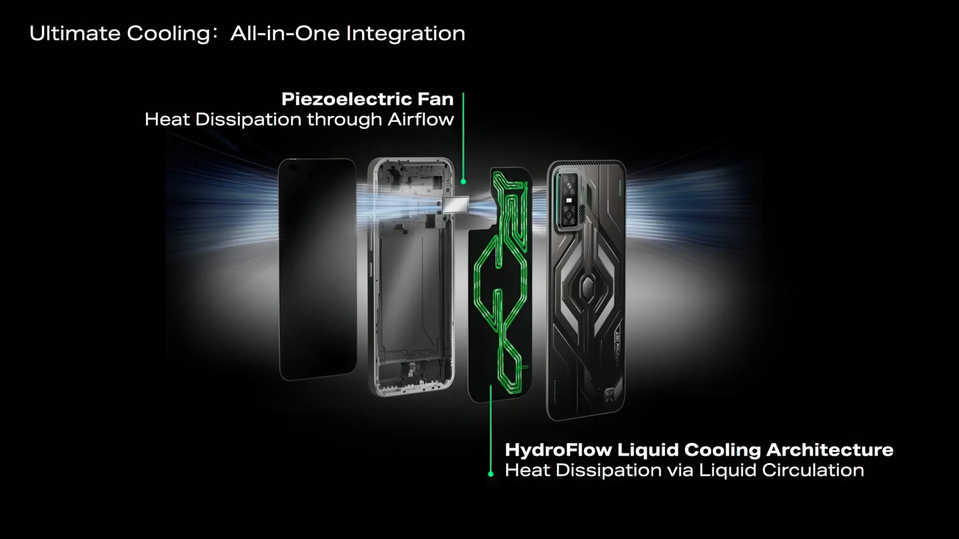Жидкостное охлаждение Infinix HydroFlow и вентилятор в Redmi K90 Ultra