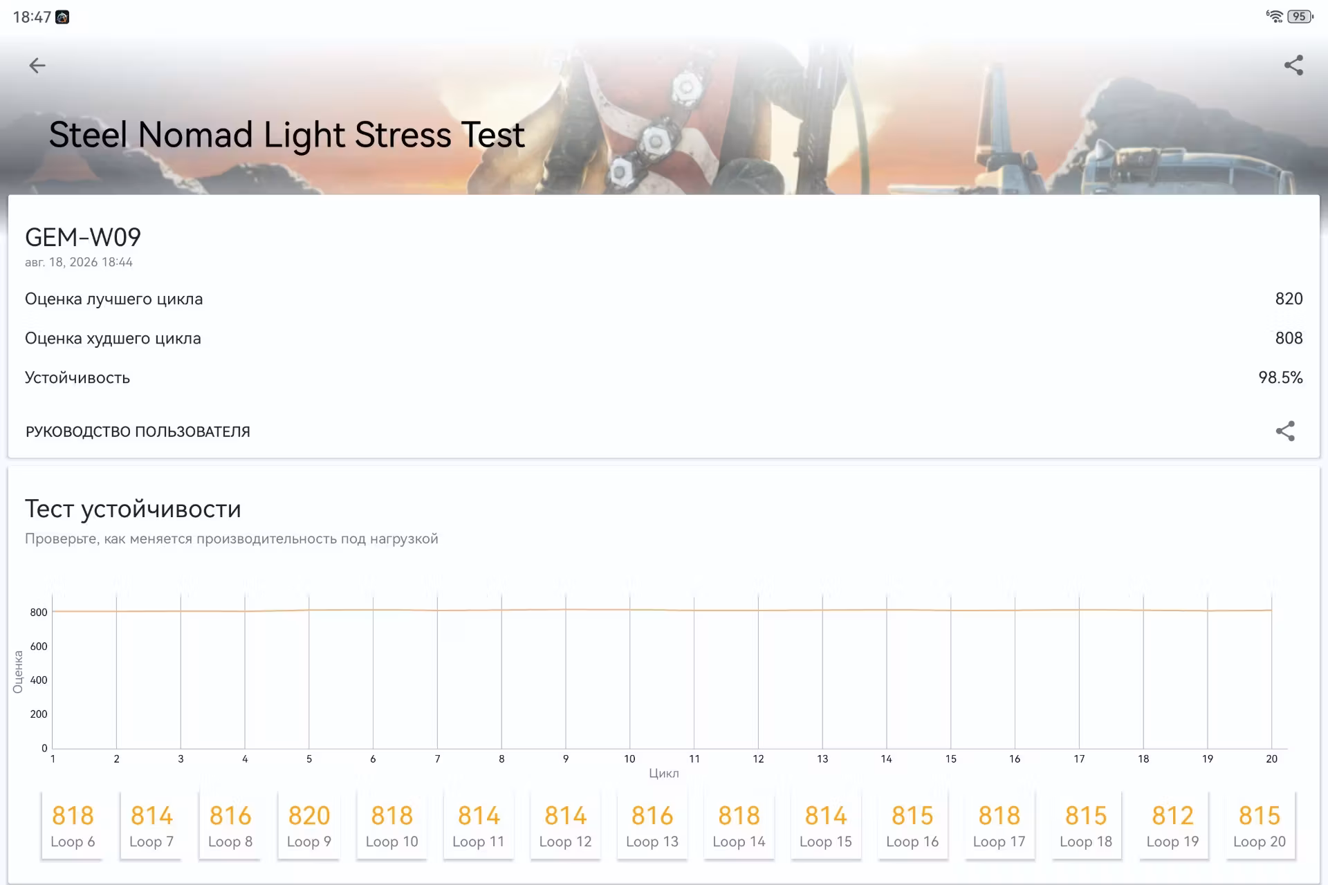 Троттлингу он почти не подвержен. Тест в Steel Nomad