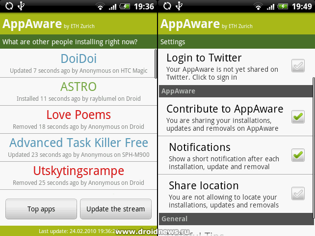 AppAware