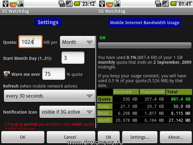 3G Watchdog - Трафик под контролем