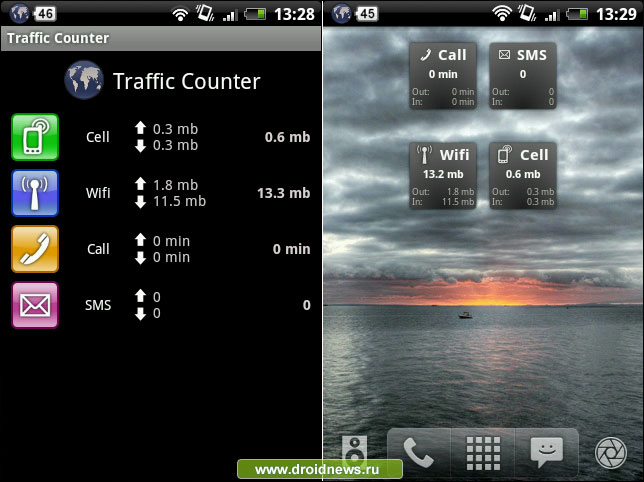 TrafficCounter - несколько виджетов-счетчиков