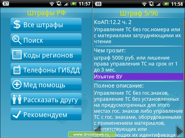 Штрафы ПДД - полезная база знаний для автомобилистов