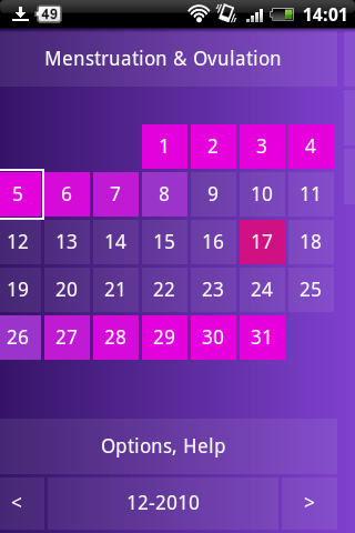 Menstruation & Ovulation