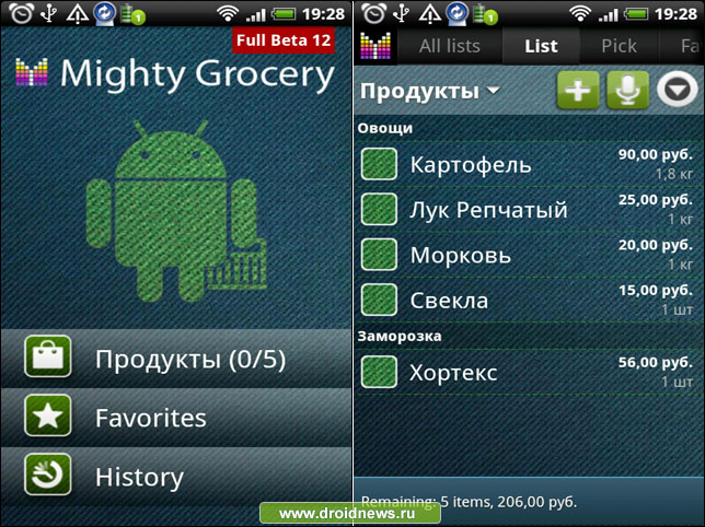 Mighty Grocery - гроза магазинов