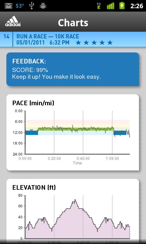 miCoach