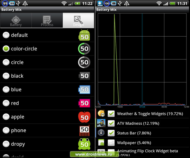 Battery Mix