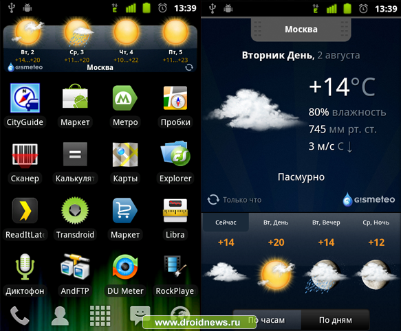 Gismeteo lite - очередной прогноз погоды