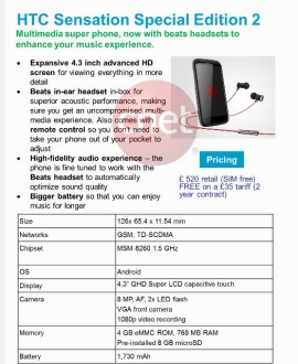 HTC Sensation "Special Edition 2"