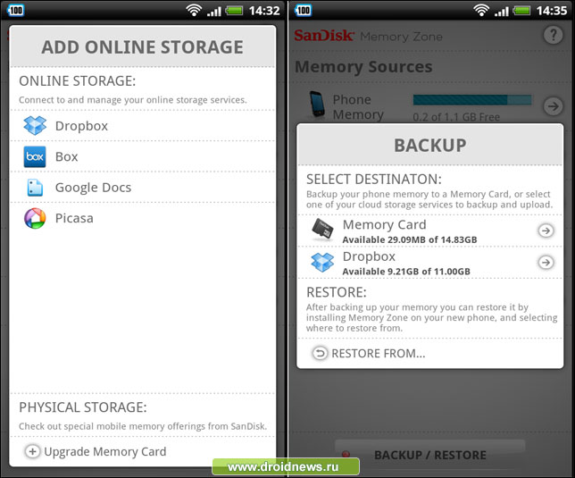 Sandisk memory zone