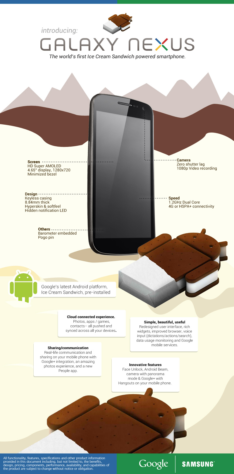 Samsung объявляет о начале продаж смартфона Galaxy Nexus