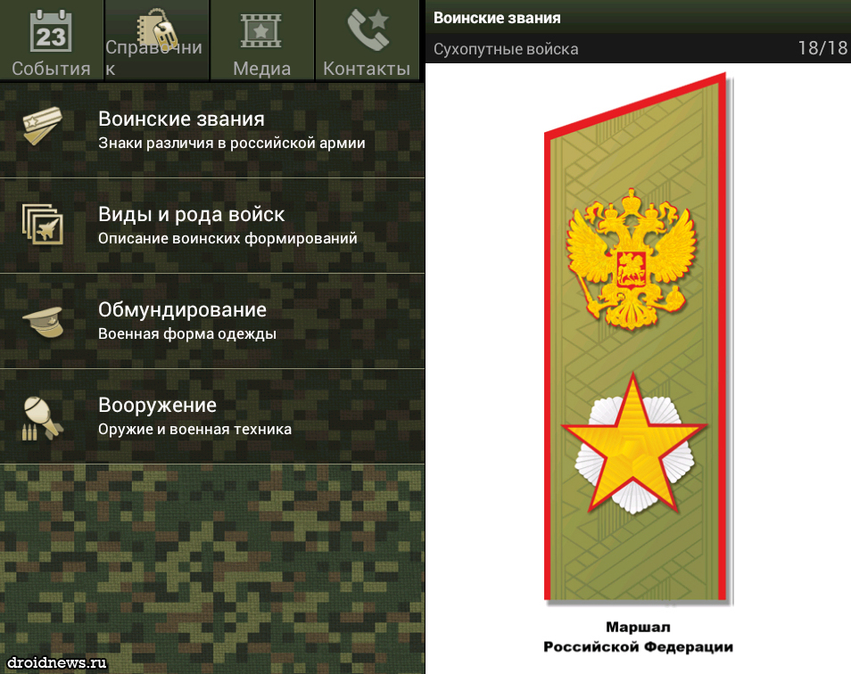 Армейский справочник Армейский справочник