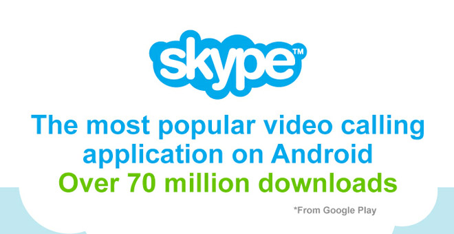 70 миллионов загрузок Skype на Android