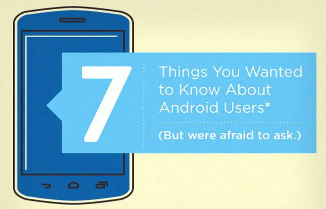 Инфографика: кто он - типичный пользователь Android?