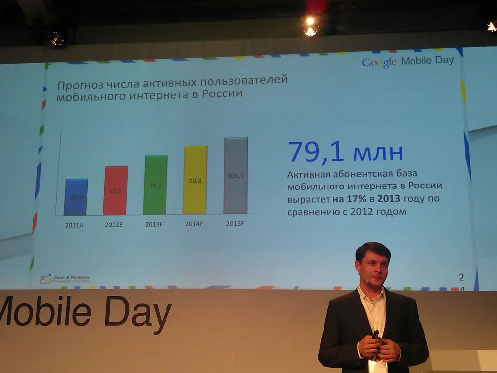 Google Mobile Day: Россия в мобильном интернете