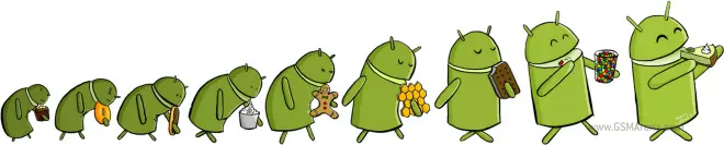 Подтверждено название новой версии Android - Key Lime Pie