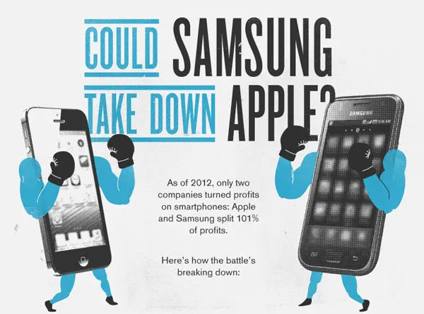 Инфографика: противостояние Samsung и Apple в картинках