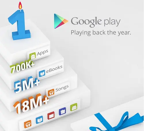 Google устроили чистку Play от некачественных приложений