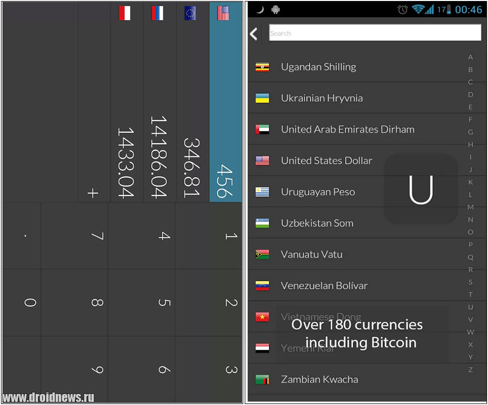 Sefy Currency Converter