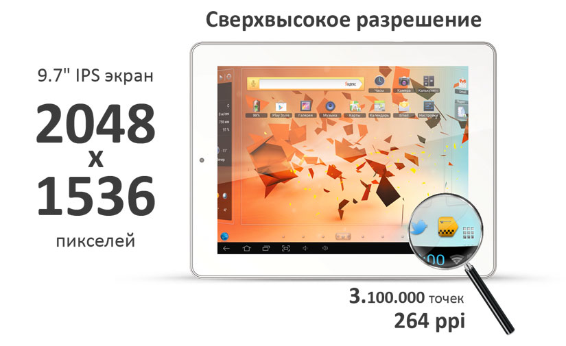 Планшет teXet TM-9750HD с экраном 2048х1536 пикселей!