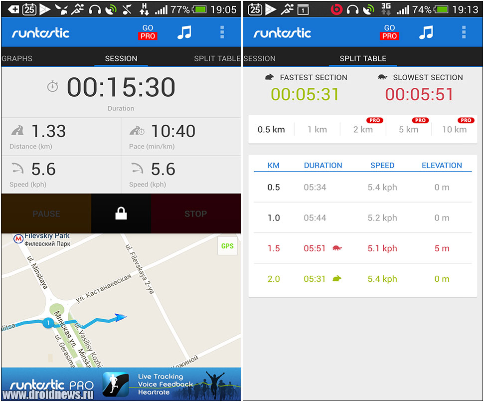 Runtastic Running & Fitness - бежим, едем, скачем, прыгаем, плывём