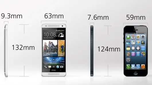 Mini-версии смартфонов на Android не пользуются спросом