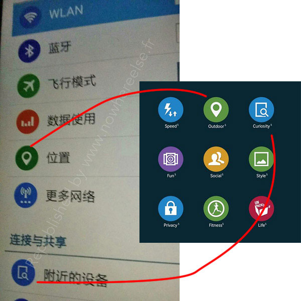 Samsung прощаются с прежним стилем?