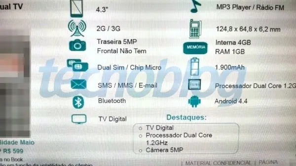 Слухи: Motorola готовят бюджетный Moto E