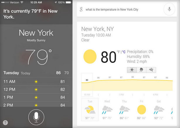Google Now против Siri, кто кого?